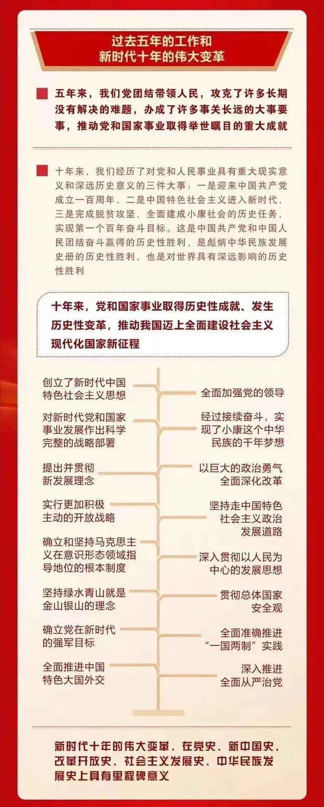 喜慶二 奮進新征程丨ZOBO91香蕉视频官网組織全體黨員及員工代表集體收看黨的二召開盛況直播