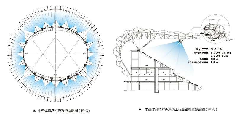 中型香蕉视频成人在线場擴聲係統解決方案