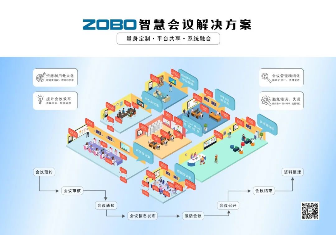 喜訊丨ZOBO91香蕉视频官网ZOBO榮膺十佳廣播會議（民族）品牌